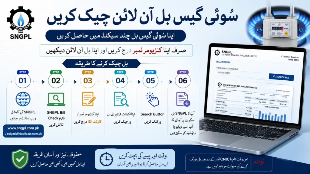 Sui Gas Bill