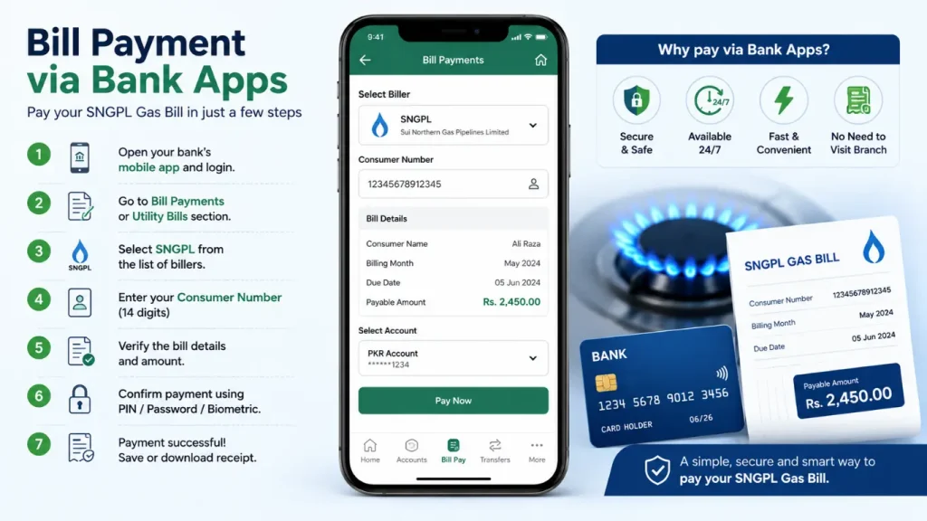 Gas Bill Payment Through Bank Apps